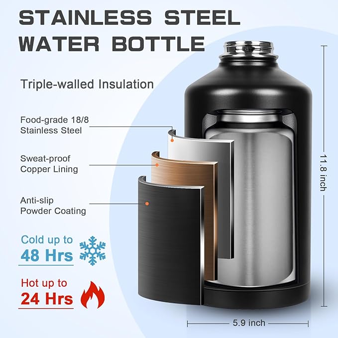 1 Gallon Water Bottle Insulated, Leak Proof 128 oz Stainless Steel Water Jug with Straw/Spout 2-in-1 Lid, Sleeve, Paracord Handle, Silicone Boot, One Gal Metal Canteen for Gym Sport Camping