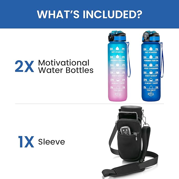 2 PACK: 32 Oz Water Bottle with Time Marker - Motivational Gym Water Bottle with Strap & Holder for Everyday Use | Water Bottles with Times to Drink | Big Water Bottle with Straw, Leak Proof & Durable