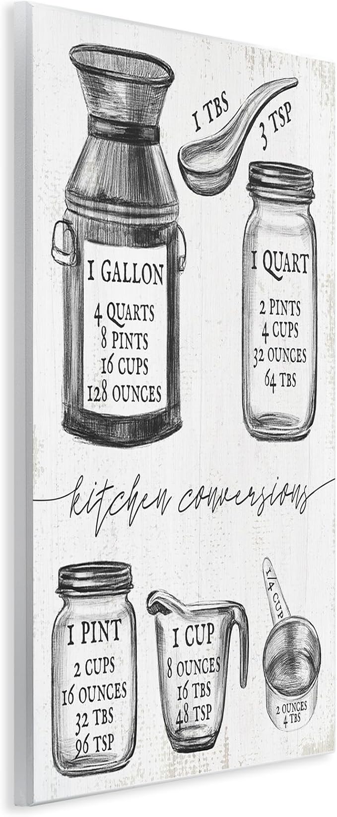 Stupell Industries Kitchen Conversion Chart Neutral Grey Word Drawing, Design by Artist Daphne Polselli Wall Art, 10x15, Off- White