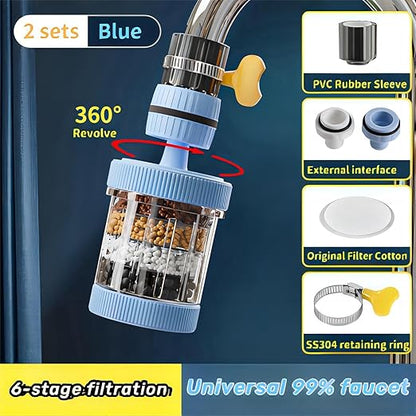 2 Piece Faucet Mount Filter, Faucet Water Filter Purifier Kitchen Faucet Filtration Activated Carbon Removes Chlorine Heavy Metals Hard Water (Blue)