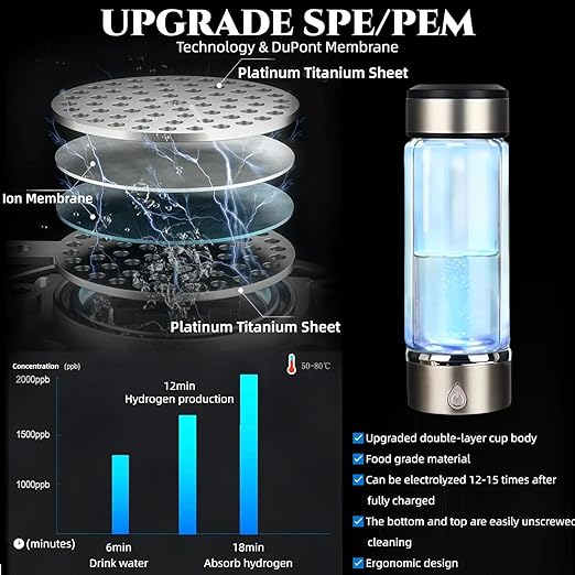 2 Layer Level Up Dydrogen Water Bottle 3Min Quick Electrolysis Hydrogen Water Bottle Generator with SPE PEM Technology Portable Ion Bottles Hydrogen Water Ionizer for Daily Drinking