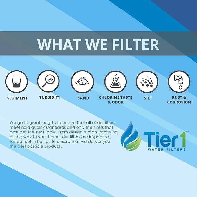 Tier1 25 Micron 20 Inch x 4.5 Inch | Whole House Radial Flow Granular Activated Carbon Block Water Filter Replacement Cartridge | Compatible with Pentek RFC-20BB, SDP-4520, Home Water Filter