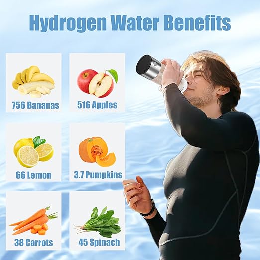 420ml Hydrogen Water Ionizer,Hydrogen Water Bottle, 2024 Portable Hydrogen Water Generator with 3-Minute Rapid Electrolysis, Suitable for Home, Office,Daily Use