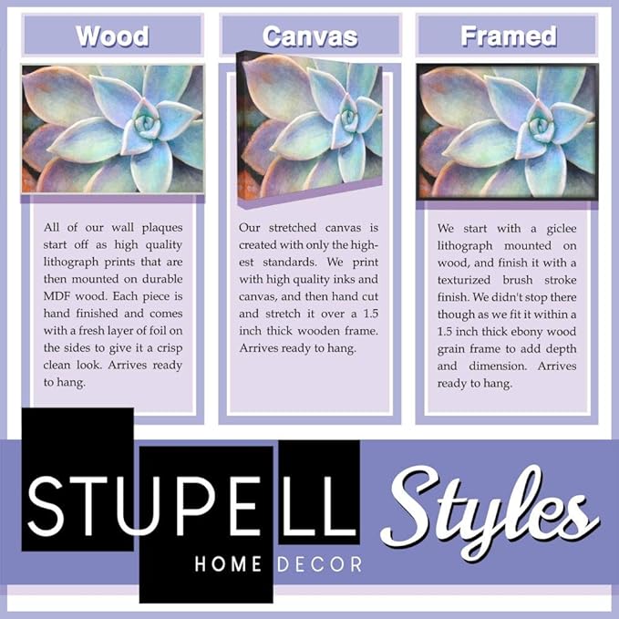 Stupell Industries Mom's Kitchen Meals and Memories, Design by Daphne Polselli White Framed Wall Art, 24 x 30, Grey