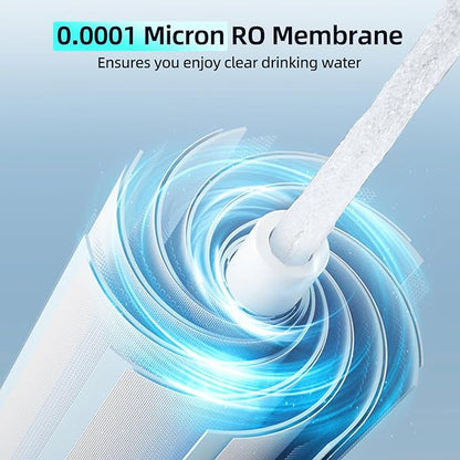 1000GPD RO Filter, Replacement for MIZUDO Megaflo 1000GPD Reverse Osmosis System, 36-month Lifetime, 0.0001 Micron RO Membrane