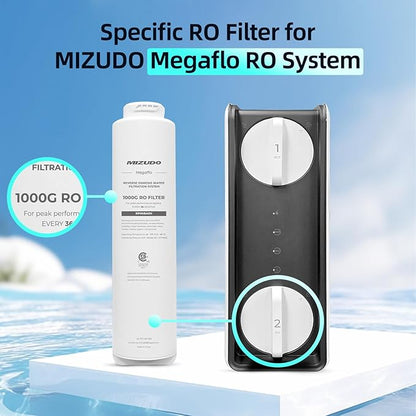 1000GPD RO Filter, Replacement for MIZUDO Megaflo 1000GPD Reverse Osmosis System, 36-month Lifetime, 0.0001 Micron RO Membrane