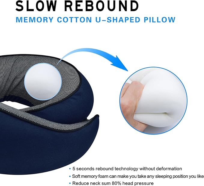 Travel Neck Pillow for Airplanes, 100% Pure Memory Foam Neck Support Pillow 360°Adjustable Full Surrounding Travel Pillow for Long Flights, Car, Train and Home Use, Navy Blue