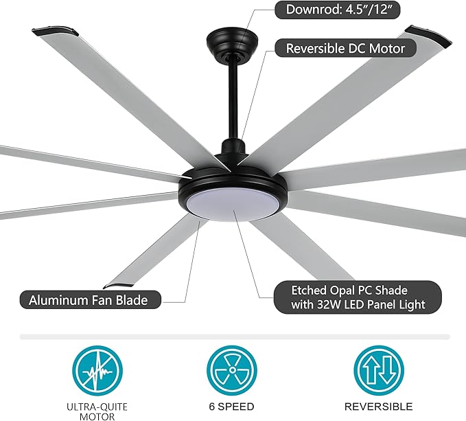 WINGBO 64" Ceiling Fan with Lights and Remote Control, Matte Black Ceiling Fan, 8 Aluminum Blades, 6-Speed Reversible DC Motor, Industrial Ceiling Fan for Kitchen Bedroom Living Room, ETL Listed