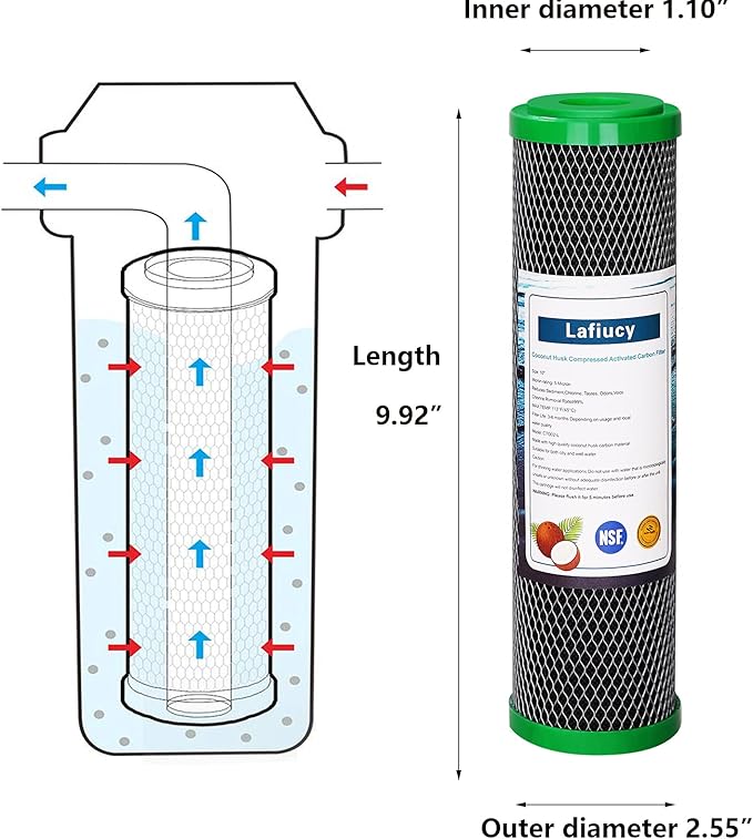 5 Micron 10"x2.5" Coconut Shell Activated Carbon Water Filter, CTO,4 Pack,Compatible with Home Under-Sink & Countertop Filtration System