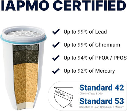 ZeroWater 10-Cup Ready-Pour 5-Stage Water Filter Pitcher 0 TDS for Improved Tap Water Taste - IAPMO Certified to Reduce Lead, Chromium, and PFOA/PFOS