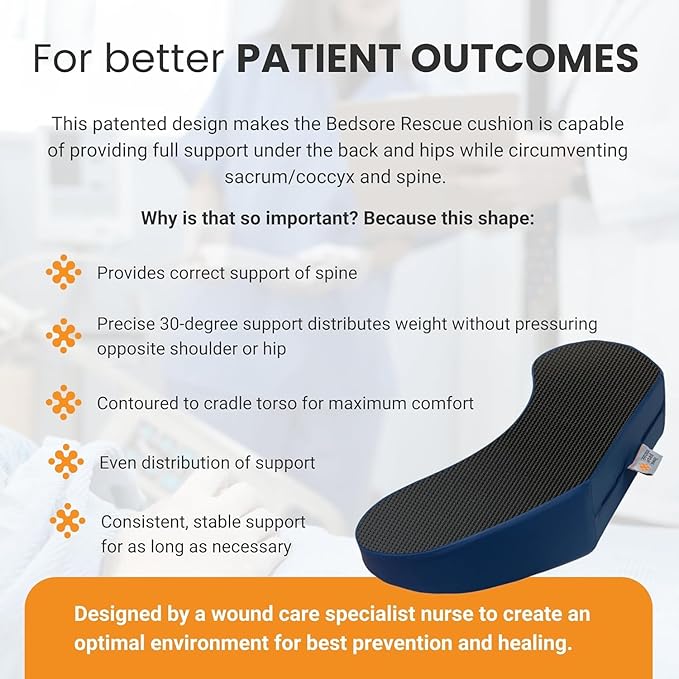 Bedsore Rescue Positioning Pillow Wedge - Tailbone, Sacrum, Buttocks - Large Size for 160-350lbs - Hypoallergenic + Moisture Proof - Non-Slip Bottom Turning Wedge - Medical Grade Hospital to Home