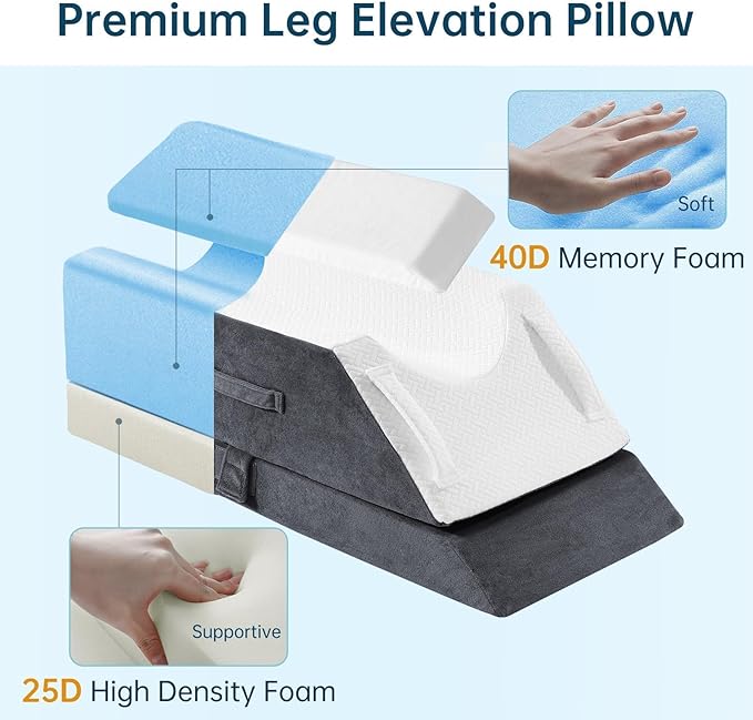 YUGYVOB 3-Height Adjustable Leg Elevation Pillow, Memory Foam Leg Pillow Support for Post-Surgery, Knee, and Ankle Pain Relief, Wedge Pillow Improves Circulation, Removable/Washable Cover