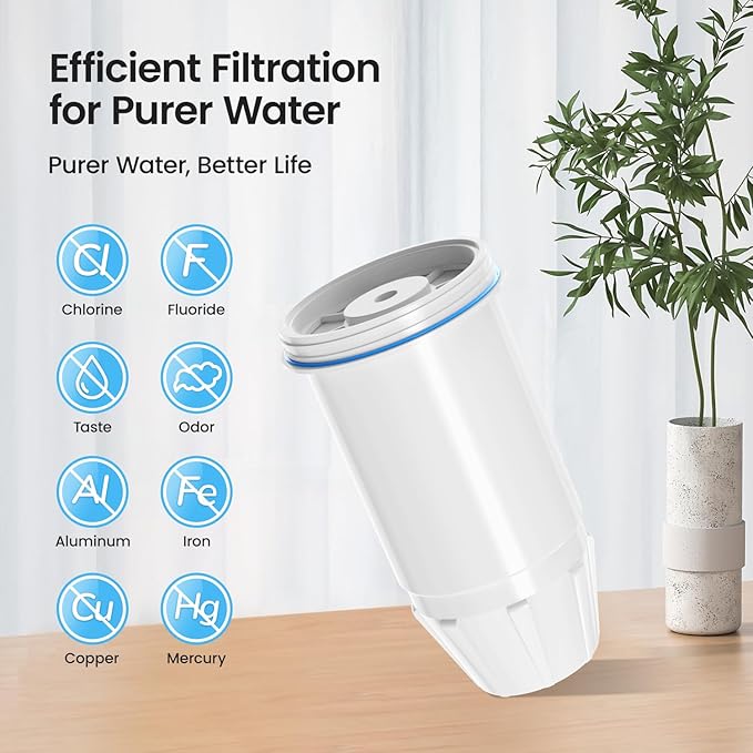 ZR-001 Replacement Water Filters Fit for Zero Pitchers and Dispensers Fit for ZR-001 ZR-017 ZR-004 ZD-013 ZS-008, 6 Stage Filtration System for Remove Lead, Chlorine, Fluoride, PFOA/PFOS,TDS, 12pack