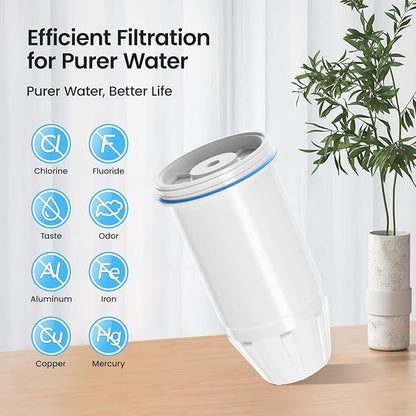 ZR-001 Replacement Water Filters Fit for Zero Pitchers and Dispensers Fit for ZR-001 ZR-017 ZR-004 ZD-013 ZS-008, 6 Stage Filtration System for Remove Lead, Chlorine, Fluoride, PFOA/PFOS,TDS, 12pack