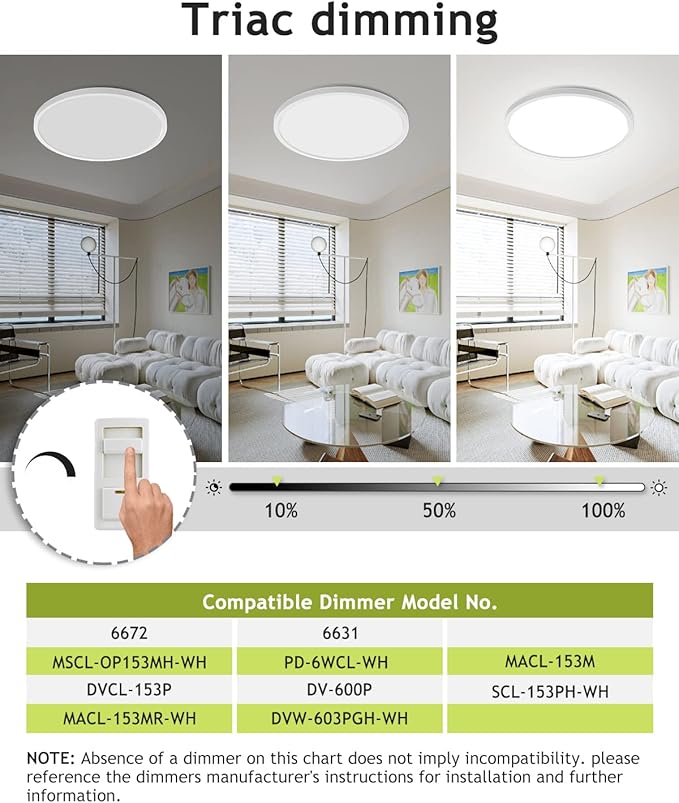 2PACK Flush Mount LED Ceiling Light Fixture White, 12Inch 28Watt, Dimmable & 3000K-4500K-6000K 3 Color Selectable Ceiling Lamp 3200LM Low Profile Ceiling Light for Kitchen Bedroom Hallway Porch