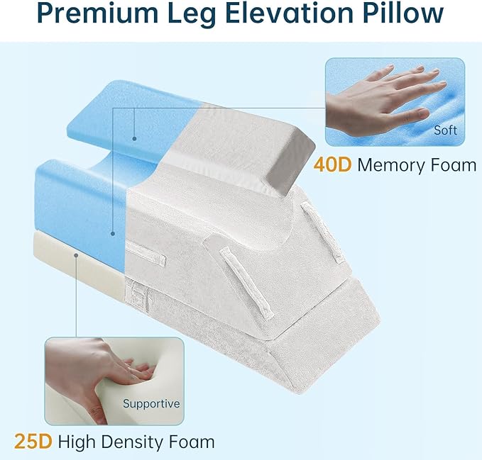 YUGYVOB 3-Height Adjustable Leg Elevation Pillow, Memory Foam Leg Pillow Support for Post-Surgery, Knee, and Ankle Pain Relief, Wedge Pillow Improves Circulation, Removable/Washable Cover