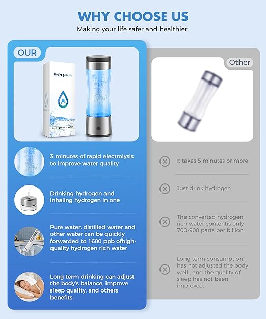 3 in 1 Hydrogen Water Bottle, Hydrogen Water Bottle Generator with SPE PEM Technology Water Ionizer,Portable Rechargeable 3 Min Quick Electrolysis - Suitable for Home，Office, Travel