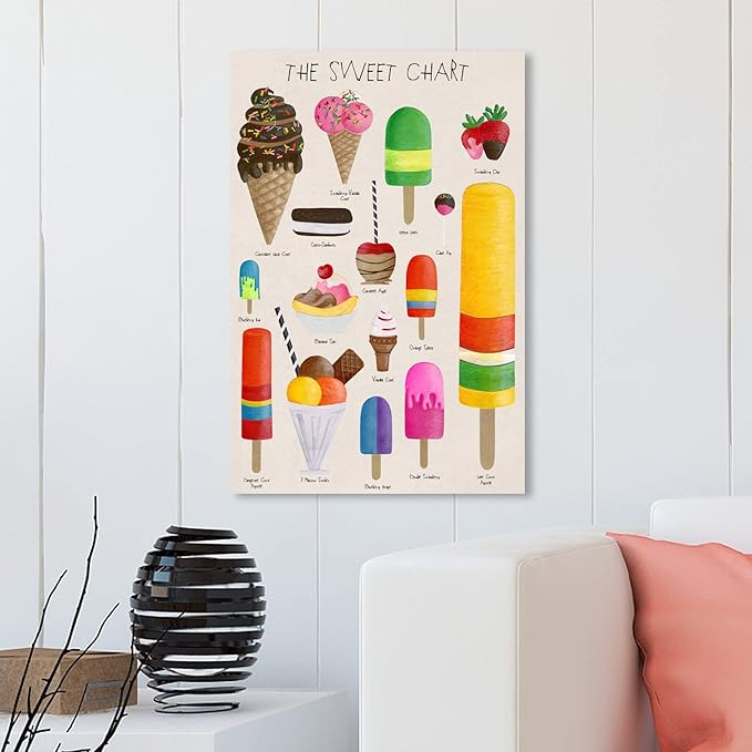 The Oliver Gal Artist Co. Kitchen Food Wall Art Canvas Prints for Kids Room 'The Sweet Chart' Childrens Bedroom Décor, 20" x 30", White, Red