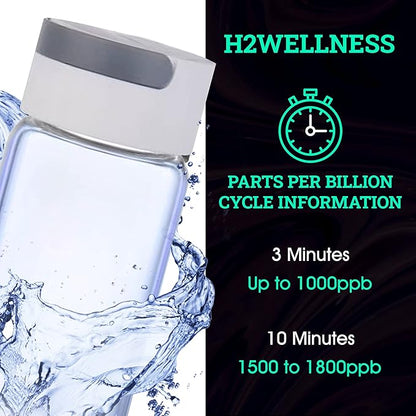 ® - Molecular Hydrogen Water Bottle, 400ml Portable Hydrogen Water Maker, Hydrogen Water Generator with Portable Inhaler Adapter and Self-Cleaning Mode, White Borosilicate