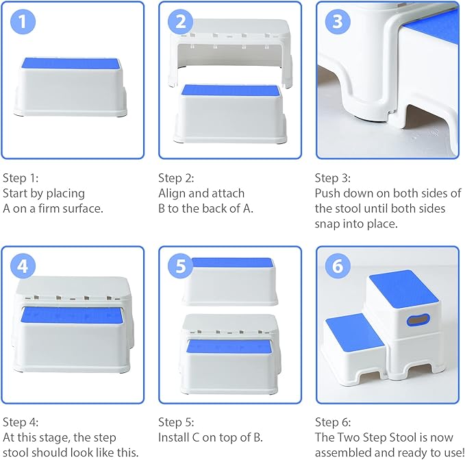 Victostar 2 Step Stool for Kids, Anti-Slip Sturdy Toddler Two Step Stool for Toilet Potty Training, Bathroom,Kitchen (Blue)