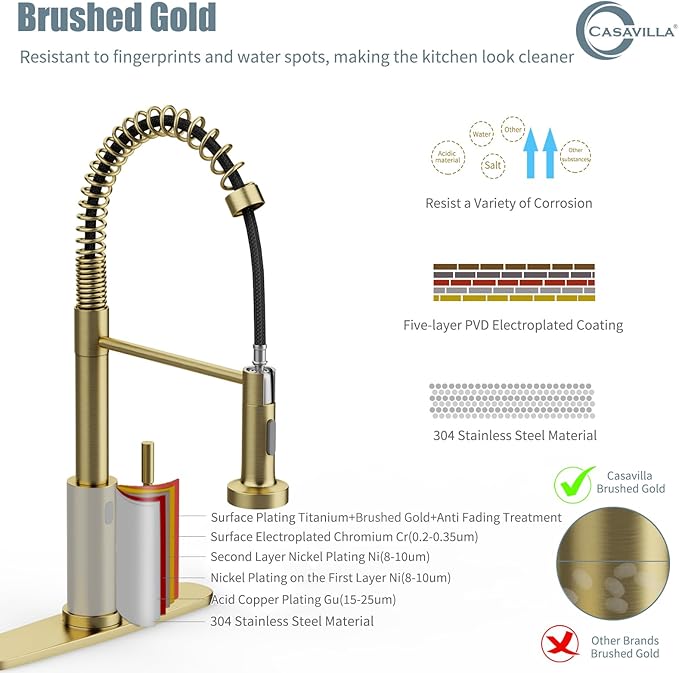 Touchless Kitchen Faucet, Brushed Gold Kitchen Faucet with Soap Dispenser and Deck Plate, Motion Sensor Smart Hands-Free Activated Single Handle Faucet for Camper Farmhouse RV Kitchen Sink