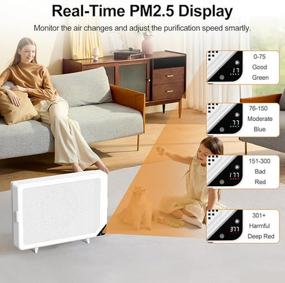 Air Purifiers for Home Large Room Up to 1345 sq.ft, Wall-Mounted HEPA Air Purifier with PM2.5 Sensor for Bedroom, Smart Air Cleaner with Activated Carbon for Pets, WiFi & RC, Auto Mode, Timer