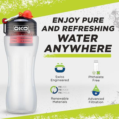 ÖKO - Advanced Water Bottle with Filter Derived from NASA Technology, Filtered Water Bottle for Travel/Outdoors & Home, Water Filter Bottle for Harmful Contaminants (650ml, Charcoal)