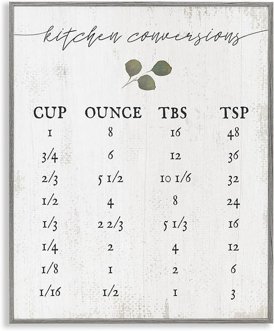 Stupell Industries Kitchen Conversion Chart Neutral Word, Design by Artist Daphne Polselli Wall Art, 16x20, Grey Framed