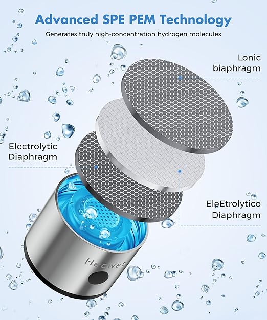 3 in 1 Hydrogen Water Bottle, Hydrogen Water Bottle Generator with SPE PEM Technology Water Ionizer,Portable Rechargeable 3 Min Quick Electrolysis - Suitable for Home，Office, Travel