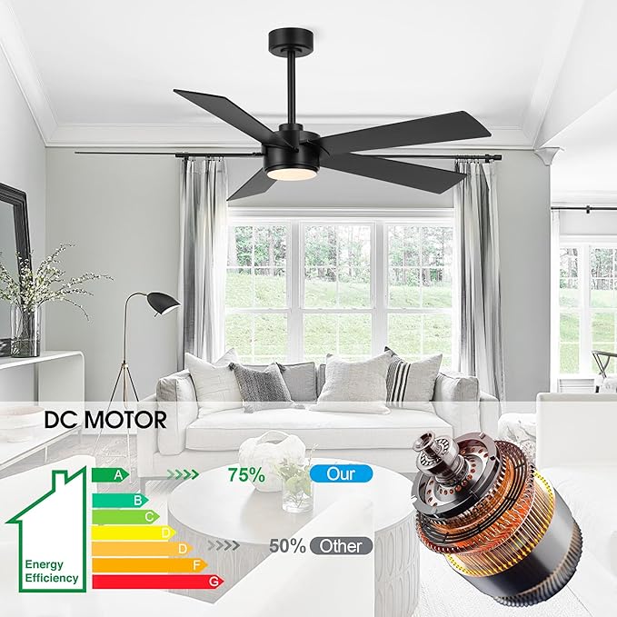 54" Ceiling Fan with Light and Remote Control, Modern Dimmable LED Light, 6-Speed Noiseless Reversible DC Motor, 5 Plywood Ceiling Fan for Kitchen Bedroom Living Room Black