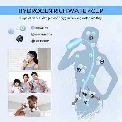 Upgrade Hydrogen Water Bottle Generator - Portable Rechargeable & Electrolysis with SPE/PEM Technology for Improve Water Quality, Hydrogen Bottle Machine for Home, Office, Travel, Drinking