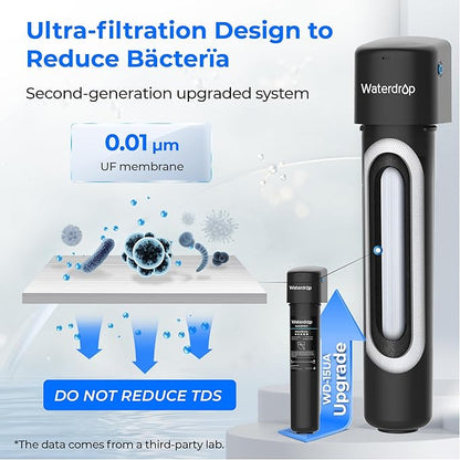 Waterdrop 15UA-UF 0.01 μm Ultra Filtration Under Sink Water Filter for Baçtёria Reduction, 𝟐 𝐘𝐞𝐚𝐫𝐬, Reduces Lead, Chlorine, Bad Taste & Odor, Direct Connect to Kitchen Faucet, USA Tech