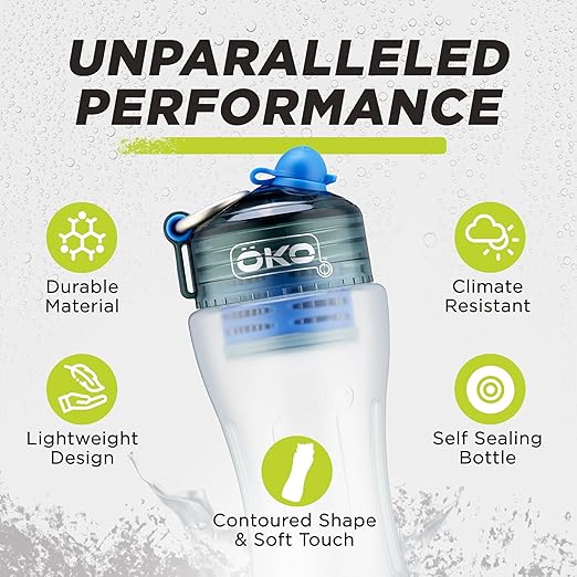 ÖKO - Advanced Water Bottle with Filter Derived from NASA Technology, Filtered Water Bottle for Travel/Outdoors & Home, Water Filter Bottle for Harmful Contaminants (650 ML, Arctic)