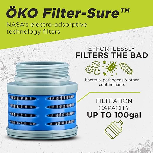 ÖKO - Advanced Water Bottle with Filter Derived from NASA Technology, Filtered Water Bottle for Travel/Outdoors & Home, Water Filter Bottle for Harmful Contaminants (650 ML, Arctic)