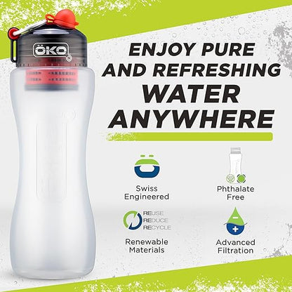 ÖKO - Advanced Water Bottle with Filter Derived from NASA Technology, Filtered Water Bottle for Travel/Outdoors & Home, Water Filter Bottle for Harmful Contaminants (1L, Charcoal)