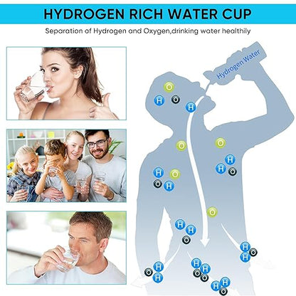 2in1 Hydrogen Water Bottle 2024, Hydrogen Water Generator with SPE PEM Technology Water ion, Hydrogen Dispenser Improves Water Drinking in 3 Minutes for Home, Office, Travel,USB-C Charging (red)