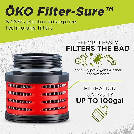 ÖKO - Advanced Water Bottle with Filter Derived from NASA Technology, Filtered Water Bottle for Travel/Outdoors & Home, Water Filter Bottle for Harmful Contaminants (650ml, Charcoal)