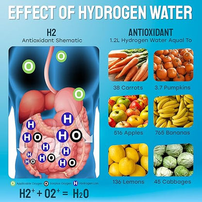 2024 Hydrogen Water Bottle Generator Pro, Alkaline Water Machine, Alkaline Water Machine, Fathers Day Gift for Dad, Water Purifier Bottle for Home Office Gym