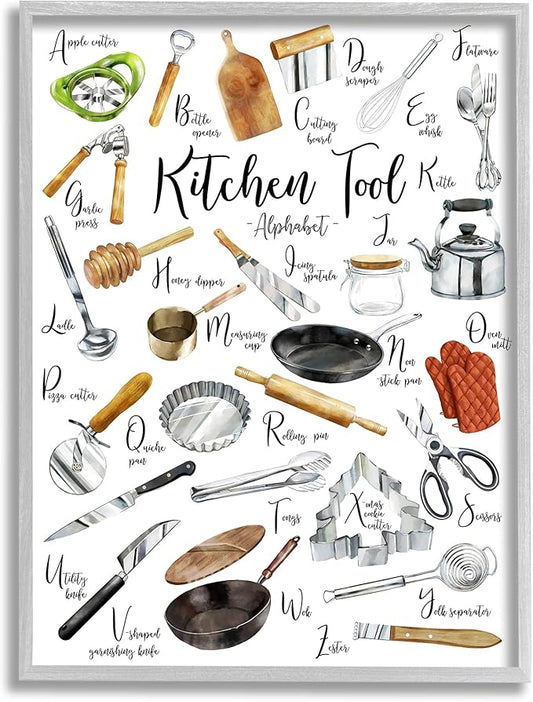 Stupell Industries Kitchen Tool Alphabet Cooking Accessory ABC Chart, Designed by Ziwei Li Gray Framed Wall Art, 24 x 30, Multi-Color