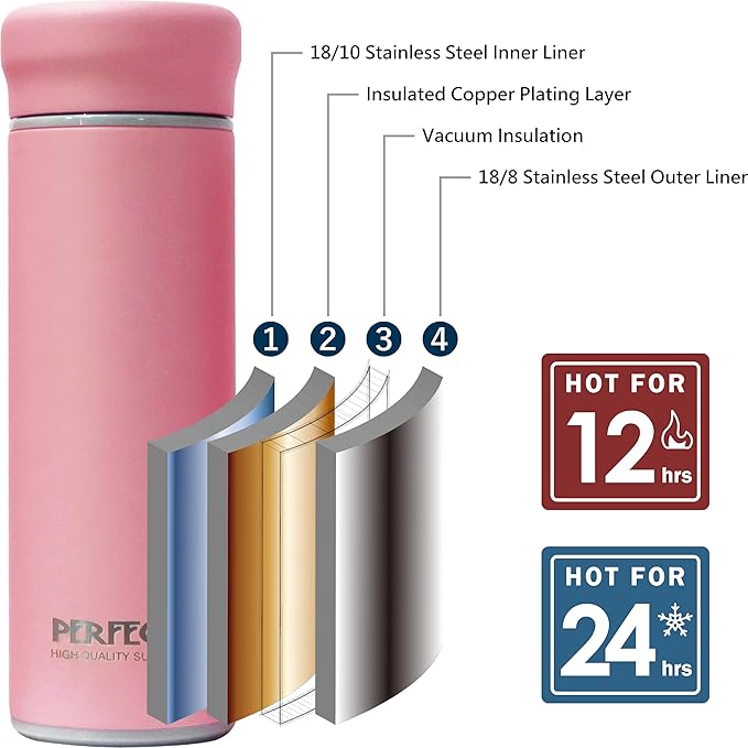 17 OZ 316 Stainless Steel Vacuum Insulated Water Bottle, Keep Cold and Hot, Seamless Cup Leak Proof And Wide Mouth, Sliver