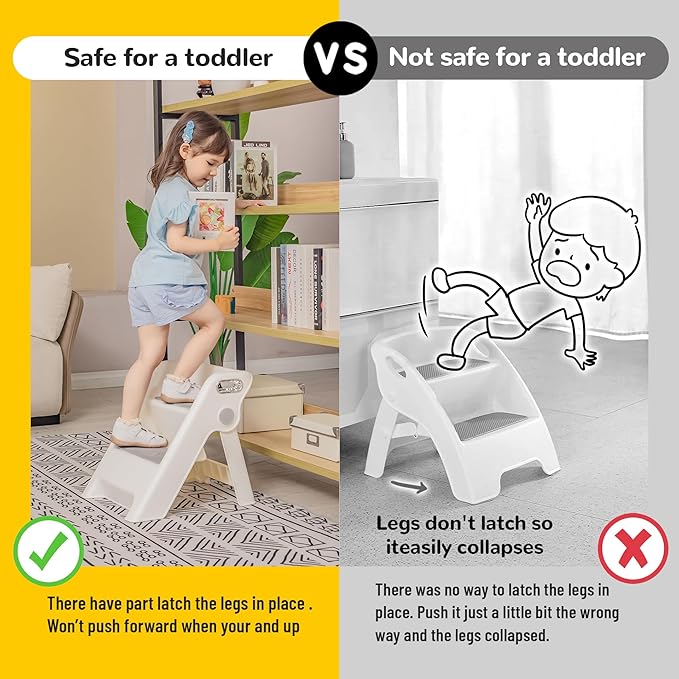 UNCLE WU Foldable 2-Step Stool for Kids -Potty Seat Training Aid with Safety Handles,Durable - Perfect for Potty Training, Bathroom Sink,Kitchen Stand Stool & Bedroom Step Stool