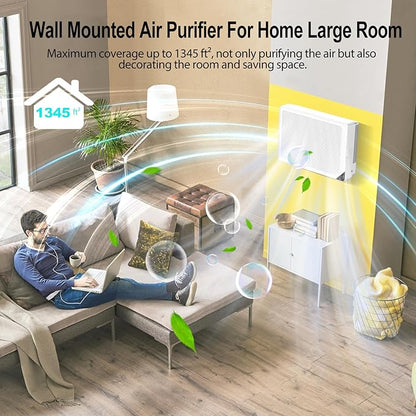 Air Purifiers for Home Large Room Up to 1345 sq.ft, Wall-Mounted HEPA Air Purifier with PM2.5 Sensor for Bedroom, Smart Air Cleaner with Activated Carbon for Pets, WiFi & RC, Auto Mode, Timer