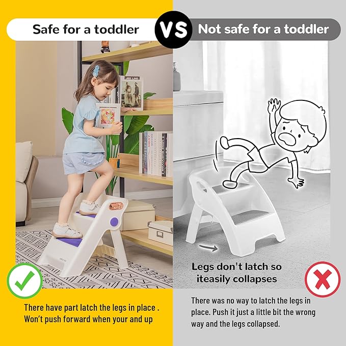 UNCLE WU Foldable 2-Step Stool for Kids -Potty Seat Training Aid with Safety Handles,Durable - Perfect for Potty Training, Bathroom Sink,Kitchen Stand Stool & Bedroom Step Stool (Purple)