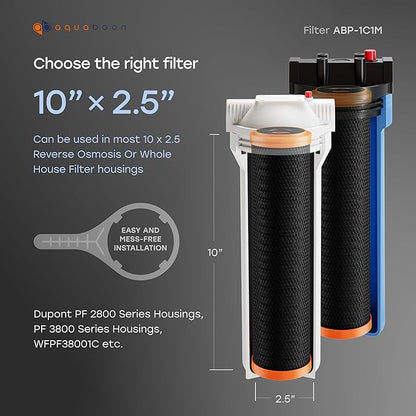 Aquaboon 1 Micron Carbon Water Filter 10 x 2.5" - Countertop & Under Sink Water Filter Replacement Cartridge - Carbon Block Filter CTO for Home Water Filter Systems Compatible with GE FXWTC (4 Pack)