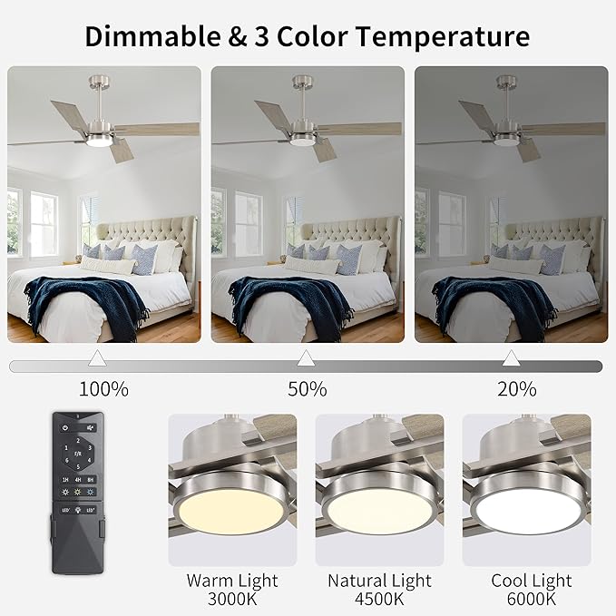 WINGBO 56 Inch DC Ceiling Fan with Lights and Remote, 4 Plywood Blades, 6-Speed Reversible DC Motor, Dimmable, 3CCT, Farmhouse Ceiling Fan for Bedroom Living Room Kitchen, Brushed Nickel and Gray