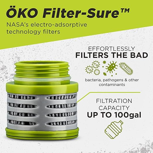 ÖKO - Advanced Water Bottle with Filter Derived from NASA Technology, Filtered Water Bottle for Travel/Outdoors & Home, Water Filter Bottle for Harmful Contaminants (1 L, Moss)