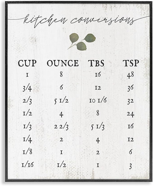 Stupell Industries Kitchen Conversion Chart Neutral Grey Word, Design by Artist Daphne Polselli Wall Art, 11x14, Black Framed