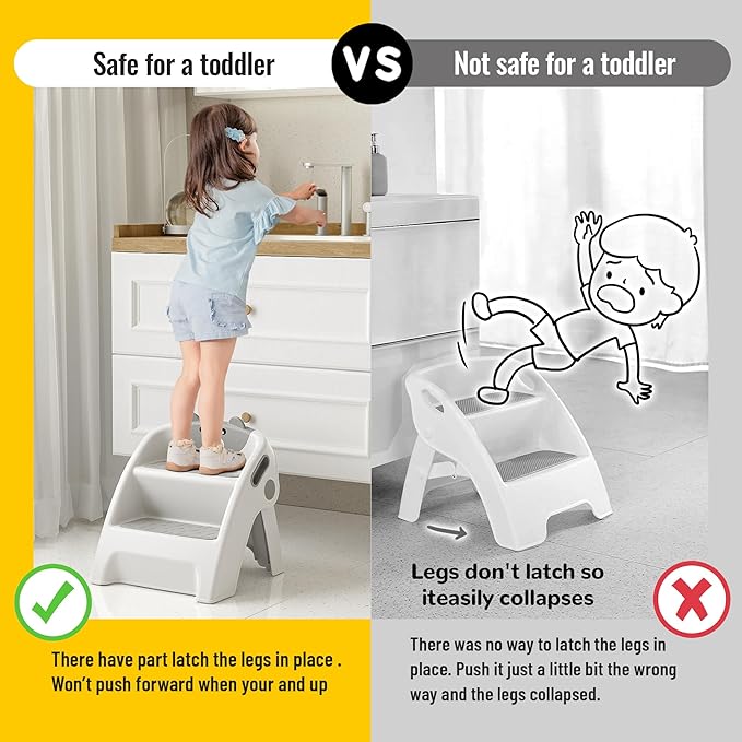 UNCLE WU Step Stool for Kids, Foldable Anti-Slip 2-Step, Lightweight, Safety Handles - Toilet Potty Training, Toddler Ladder Bathroom Sink,Kitchen Counter Stool Helper (Gray White) Small