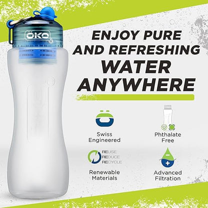 ÖKO - Advanced Water Bottle with Filter Derived from NASA Technology, Filtered Water Bottle for Travel/Outdoors & Home, Water Filter Bottle for Harmful Contaminants (1 L, Arctic)