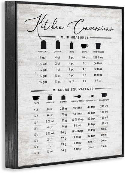 Stupell Industries Traditional Kitchen Conversion Chart Distressed Farmhouse Pattern, Designed by Lettered and Lined Black Framed Wall Art, 16x20, Gray